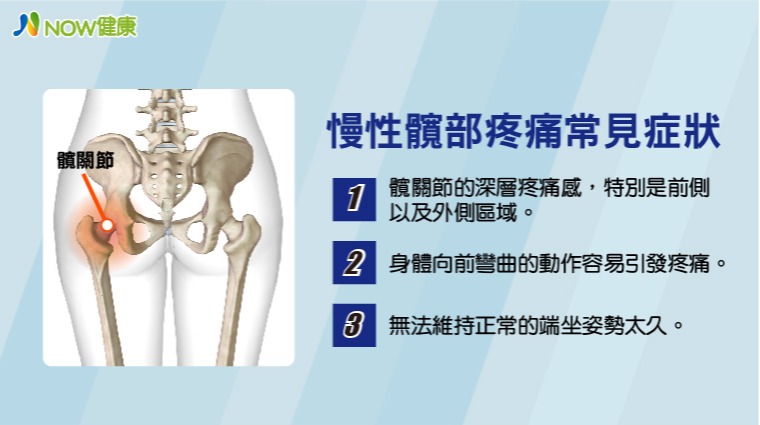 慢性髖部疼痛常見症狀 慢性髖部疼痛常見症狀