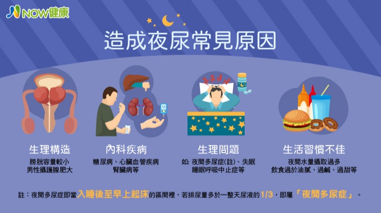 常見4大夜尿原因