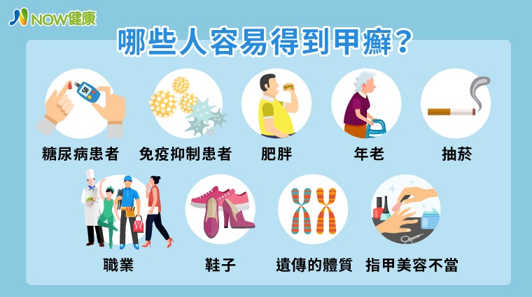 灰指甲高風險族群