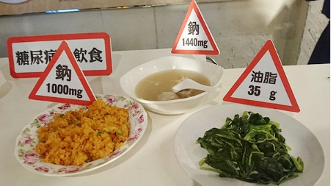 糖尿病患者飲食建議