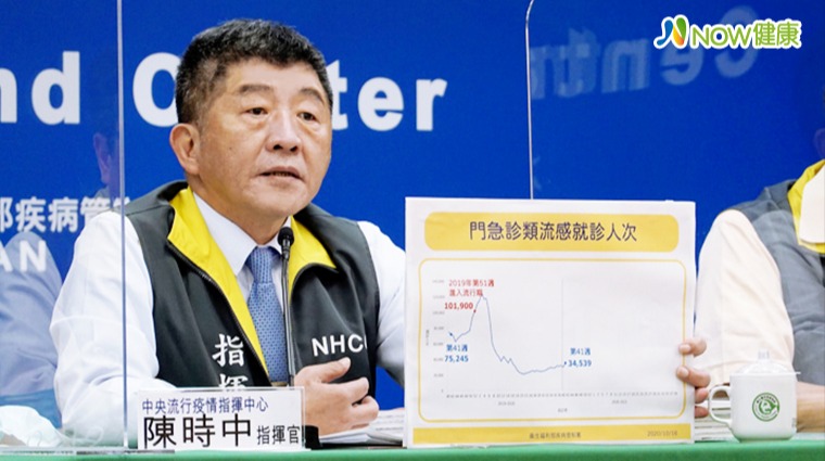 中央流行疫情指揮中心指揮官陳時中 中央流行疫情指揮中心指揮官陳時中
