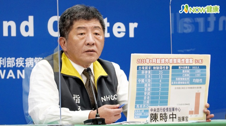 中央流行疫情指揮中心指揮官陳時中 中央流行疫情指揮中心指揮官陳時中
