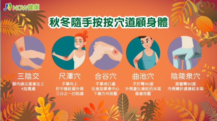 秋冬隨手按按穴道顧身體 秋冬隨手按按穴道顧身體