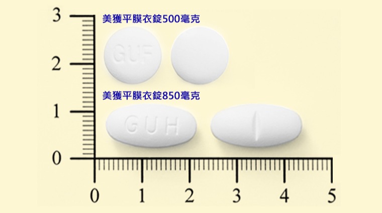 美獲平膜衣錠 美獲平膜衣錠