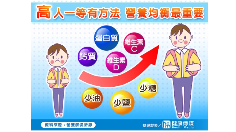 高人一等 高人一等