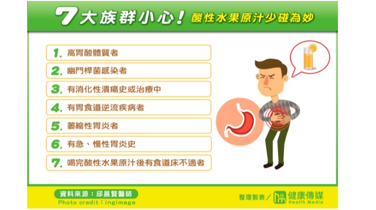 7大族群小心！酸性水果原汁少碰為妙