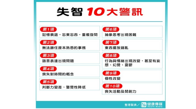 失智症 失智症