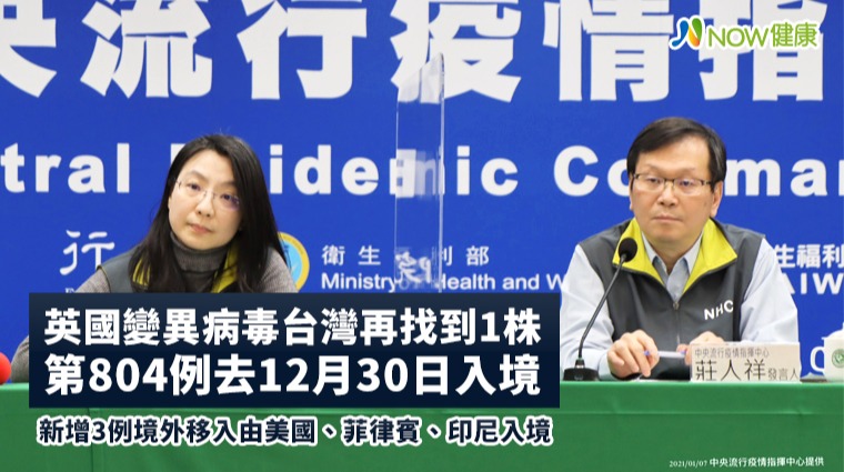 英國變異病毒台灣再找到1株第804例去12月30日入境 新增3例境外移入由美國、菲律賓、印尼入境 英國變異病毒台灣再找到1株第804例去12月30日入境 新增3例境外移入由美國、菲律賓、印尼入境