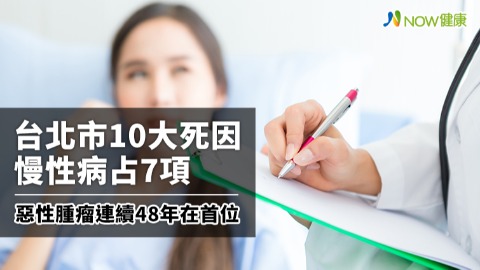 台北市10大死因慢性病占7項 惡性腫瘤連續48年在首位