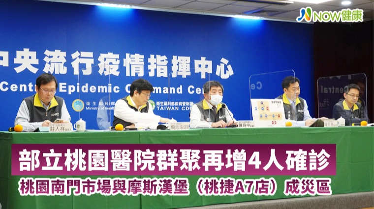 部立桃園醫院群聚再增4人確診 桃園南門市場與摩斯漢堡（桃捷A7店）成災區