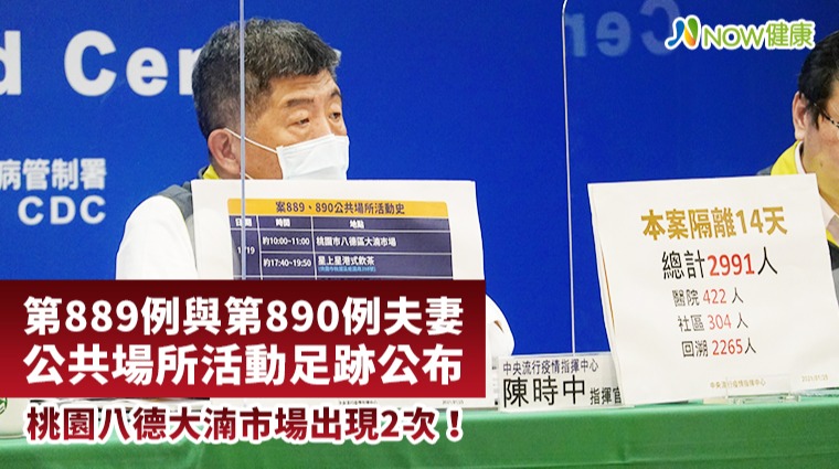 第889例與第890例夫妻公共場所活動足跡分布 桃園八德大湳市場出現2次! 第889例與第890例夫妻公共場所活動足跡分布 桃園八德大湳市場出現2次!