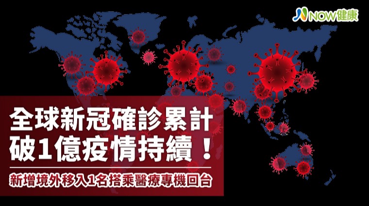 全球新冠患者累計破1億疫情持續!新增境外移入1名搭乘醫療專機回台 全球新冠患者累計破1億疫情持續!新增境外移入1名搭乘醫療專機回台