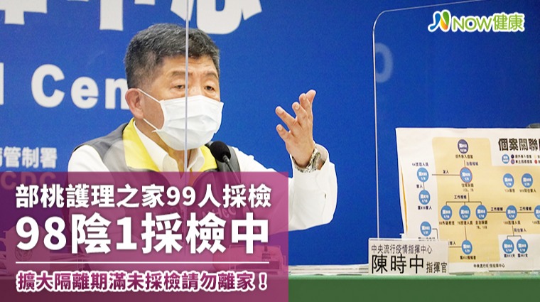 部桃護理之家99人採檢90陰1採檢中 陳時中強調:擴大隔離期滿未採檢請勿離家! 部桃護理之家99人採檢90陰1採檢中 陳時中強調:擴大隔離期滿未採檢請勿離家!