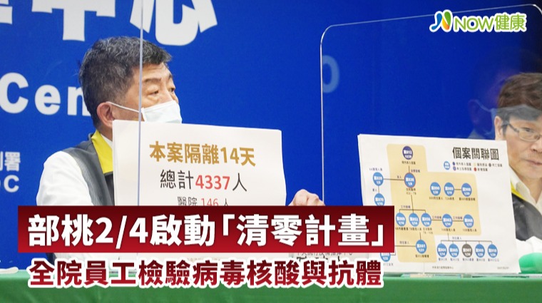 部桃2/4啟動「清零計畫」 全院員工檢驗病毒核酸與抗體