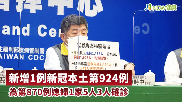 新增1例新冠本土第924例 為第870例媳婦1家5人3人確診 新增1例新冠本土第924例 為第870例媳婦1家5人3人確診