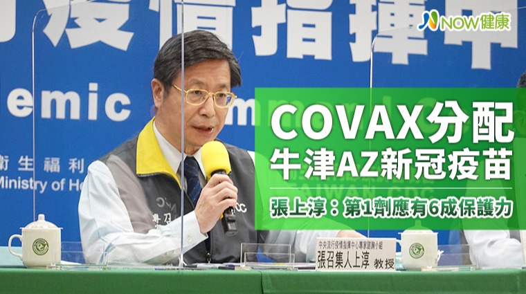 COVAX分配牛津AZ新冠疫苗 張上淳:第1劑應有6成保護力 COVAX分配牛津AZ新冠疫苗 張上淳:第1劑應有6成保護力