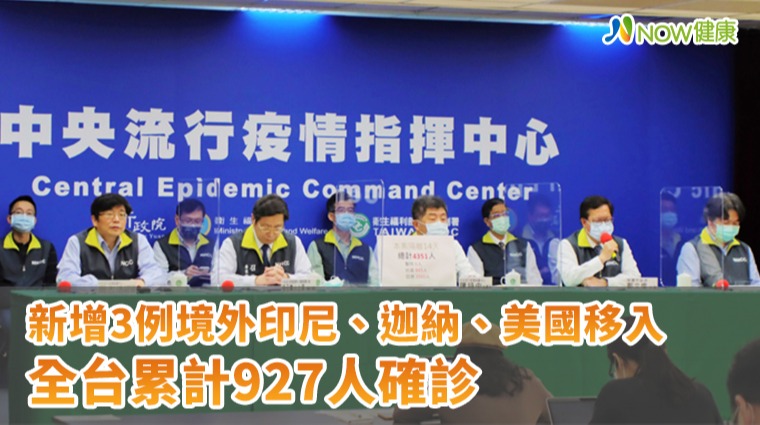 新增3例境外印尼、迦納、美國移入 全台累計927人確診 新增3例境外印尼、迦納、美國移入 全台累計927人確診