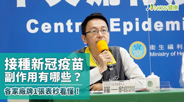 接種新冠疫苗副作用有哪些? 各家廠牌1張表秒看懂! 接種新冠疫苗副作用有哪些? 各家廠牌1張表秒看懂!