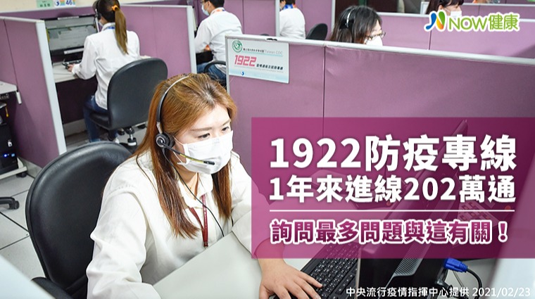 1922防疫專線1年來進線202萬通 詢問最多問題與這有關! 1922防疫專線1年來進線202萬通 詢問最多問題與這有關!
