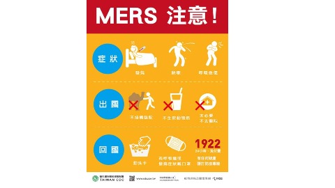 MERS注意