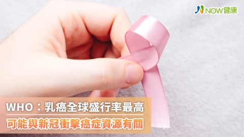 WHO：乳癌全球盛行率最高 可能與新冠衝擊癌症資源有關