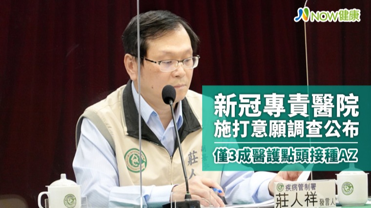 新冠專責醫院施打意願調查公布 僅3成醫護點頭接種AZ 新冠專責醫院施打意願調查公布 僅3成醫護點頭接種AZ