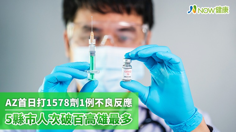 AZ首日打1578劑1例不良反應 5縣市人次破百高雄最多