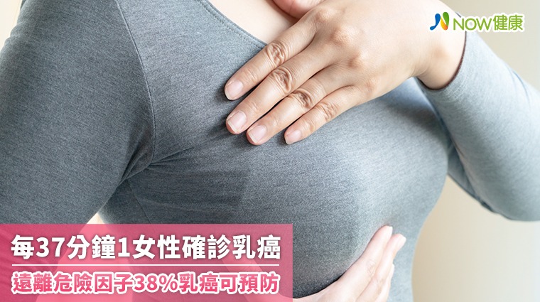 每37分鐘1女性確診乳癌 遠離危險因子38%乳癌可預防 每37分鐘1女性確診乳癌 遠離危險因子38%乳癌可預防