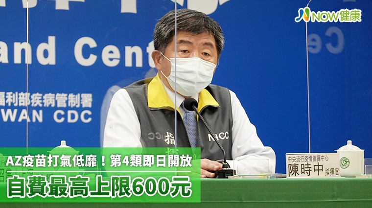 AZ疫苗打氣低靡!第4類即日開放 自費最高上限600元 AZ疫苗打氣低靡!第4類即日開放 自費最高上限600元