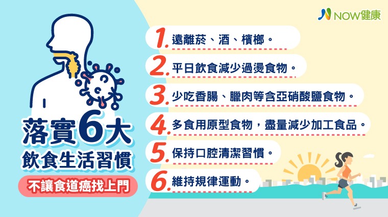 落實6大飲食生活習慣 不讓食道癌找上門