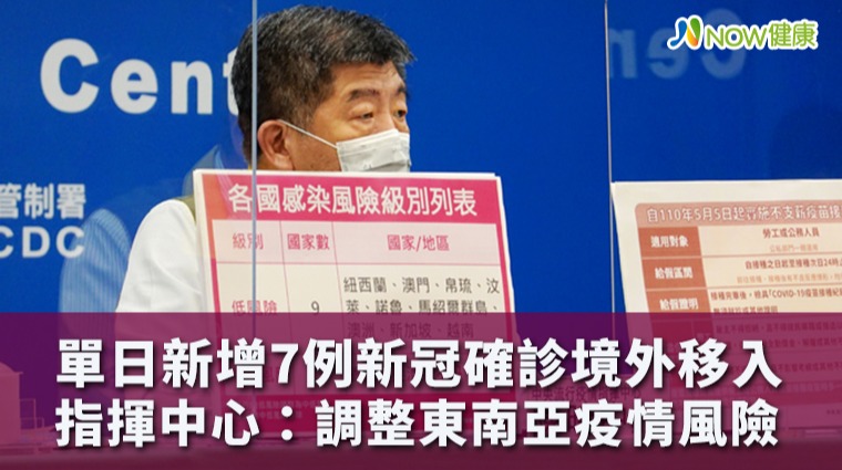 單日增7例確診境外移入 指揮中心調整東南亞疫情風險 單日增7例確診境外移入 指揮中心調整東南亞疫情風險