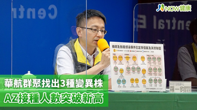 華航群聚找出3種變異株 AZ接種人數突破新高 華航群聚找出3種變異株 AZ接種人數突破新高