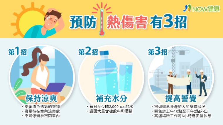 預防熱傷害有3招 預防熱傷害有3招