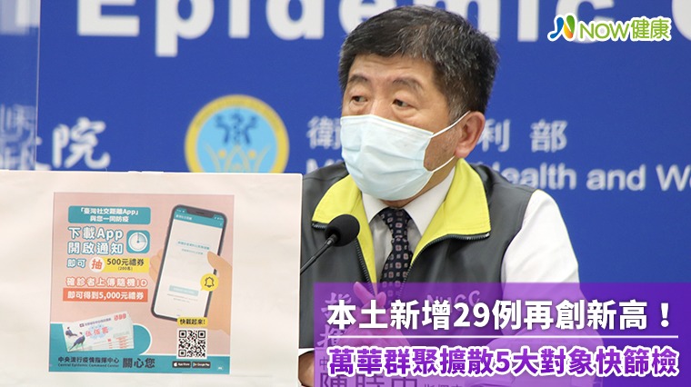 本土新增29例再創新高! 萬華群聚擴散5大對象快篩檢 本土新增29例再創新高! 萬華群聚擴散5大對象快篩檢
