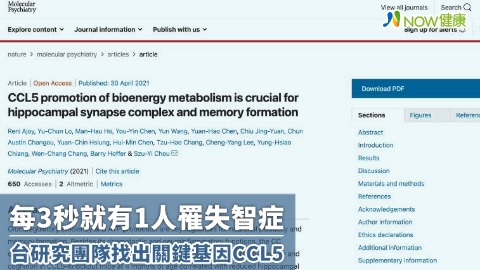 每3秒就有1人罹失智症 台研究團隊找出關鍵基因CCL5