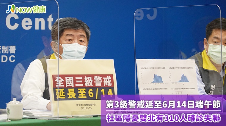 第3級警戒延至6月14日端午節 社區隱憂雙北有310人確診失聯 第3級警戒延至6月14日端午節 社區隱憂雙北有310人確診失聯