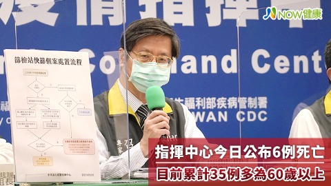 指揮中心今日公布6例死亡 目前累計35例多為60歲以上