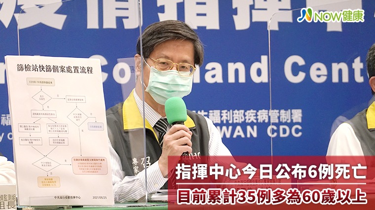 指揮中心今日公布6例死亡 目前累計35例多為60歲以上 指揮中心今日公布6例死亡 目前累計35例多為60歲以上