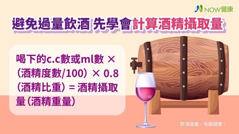 疫情升溫社交活動減少 專家提醒宅在家飲酒更容易過量