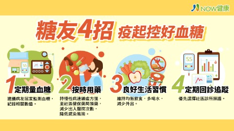 糖友4招 疫起控好血糖