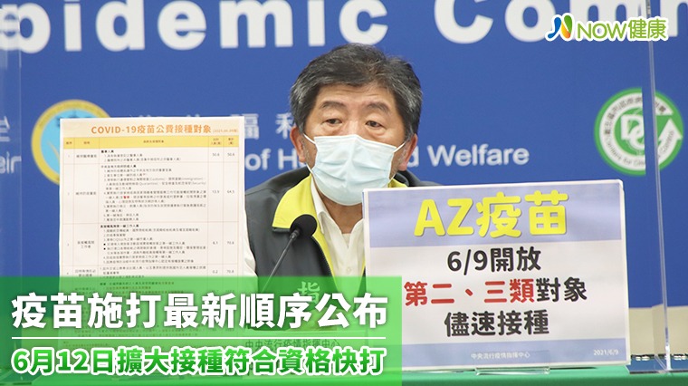疫苗施打最新順序公布 6月12日擴大接種符合資格快打 疫苗施打最新順序公布 6月12日擴大接種符合資格快打