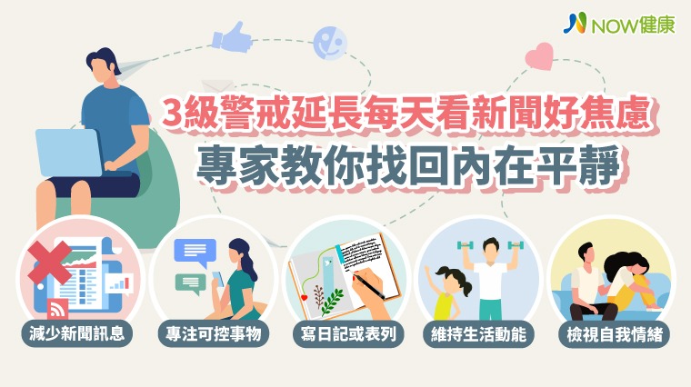 3級警戒延長每天看新聞好焦慮 專家教你找回內在平靜 3級警戒延長每天看新聞好焦慮 專家教你找回內在平靜