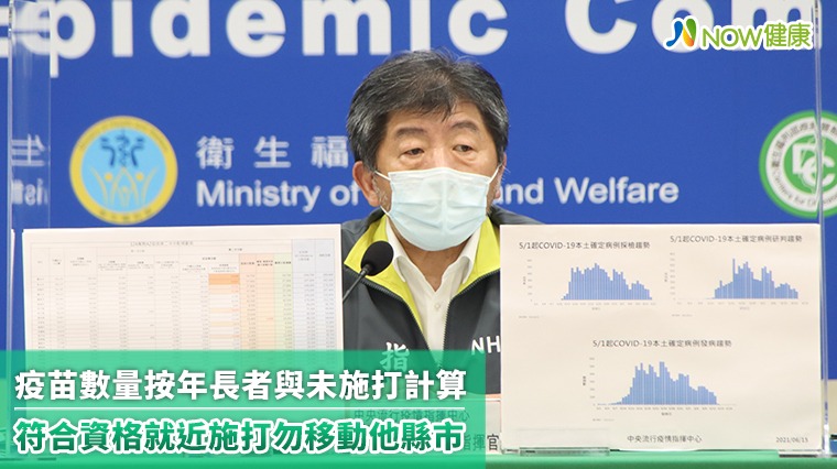 17日第2批AZ即將發配 陳時中:數量按年長者與未施打計算 符合資格就近施打勿移他縣 17日第2批AZ即將發配 陳時中:數量按年長者與未施打計算 符合資格就近施打勿移他縣