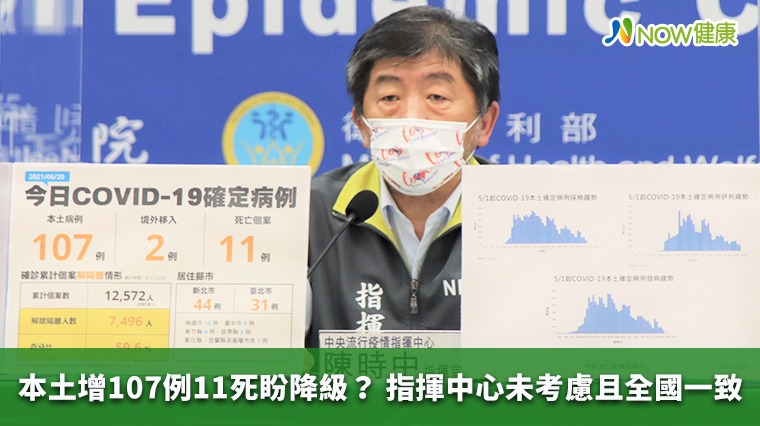 本土增107例11死盼降級? 指揮中心未考慮且全國一致 本土增107例11死盼降級? 指揮中心未考慮且全國一致