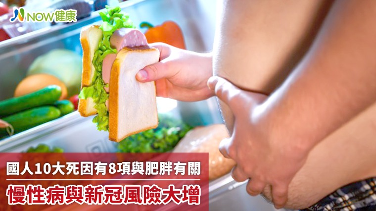 國人10大死因有8項與肥胖有關 慢性病與新冠風險大增 國人10大死因有8項與肥胖有關 慢性病與新冠風險大增