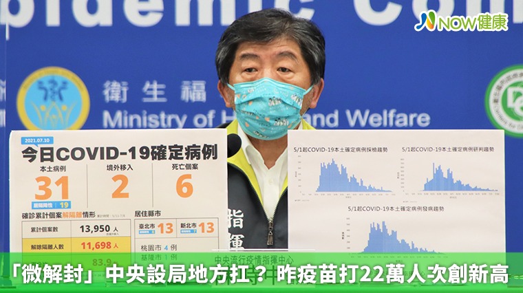 「微解封」中央設局地方扛? 昨疫苗打22萬人次創新高 「微解封」中央設局地方扛? 昨疫苗打22萬人次創新高