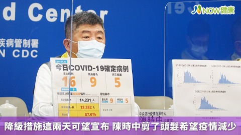 降級措施這兩天可望宣布 陳時中剪了頭髮希望疫情減少