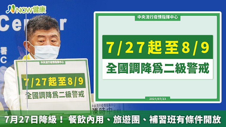 7月27日降級! 餐飲內用、旅遊團、補習班有條件開放 7月27日降級! 餐飲內用、旅遊團、補習班有條件開放