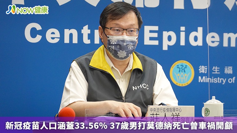 新冠疫苗人口涵蓋33.56% 37歲男打莫德納死亡曾車禍開顱 新冠疫苗人口涵蓋33.56% 37歲男打莫德納死亡曾車禍開顱