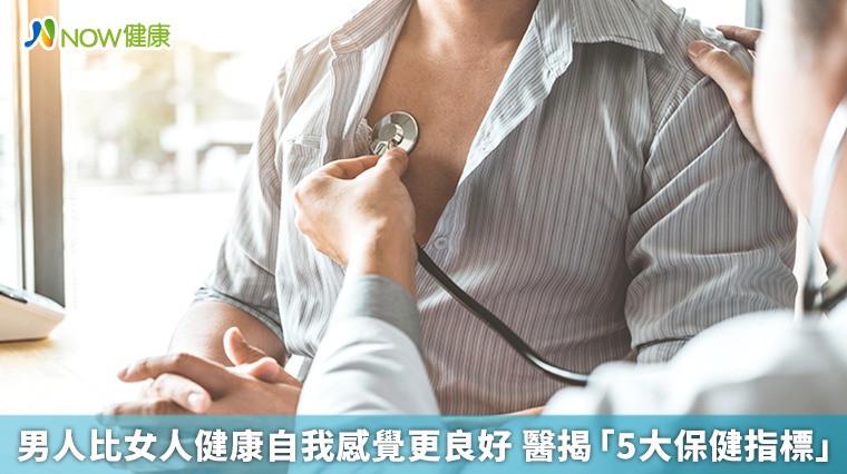 男人比女人健康自我感覺更良好 醫揭「5大保健指標」